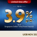 UOB FD Promotion NOV 2022