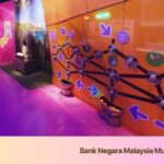 Bank Negara Malaysia Museum