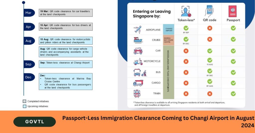 Passport-Less Immigration Clearance Coming to Changi Airport in August 2024