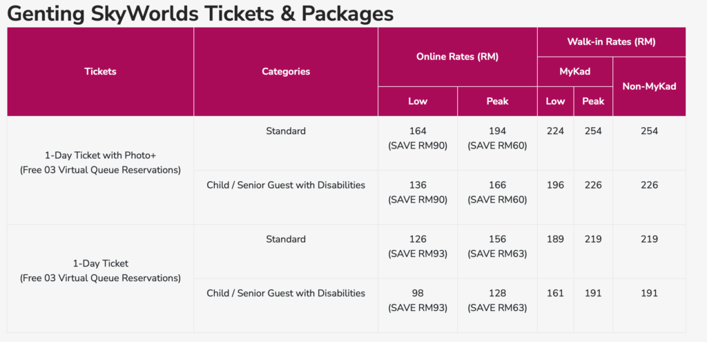 Genting Skyworld Tickets 